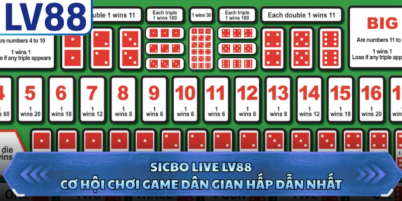 Sicbo Live LV88 - Cơ Hội Chơi Game Dân Gian Hấp Dẫn Nhất 5 Sicbo Live LV88 - Cơ Hội Chơi Game Dân Gian Hấp Dẫn Nhất